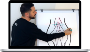 Dynamic Education – Manual